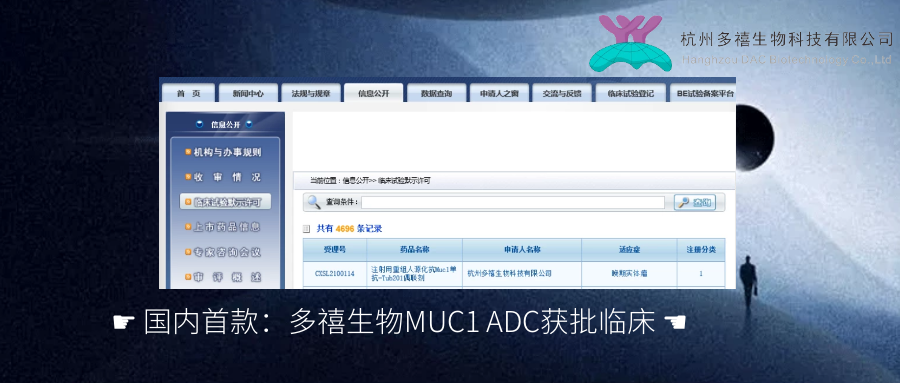 国内首款：bet356唯一官网生物MUC1 ADC获批临床